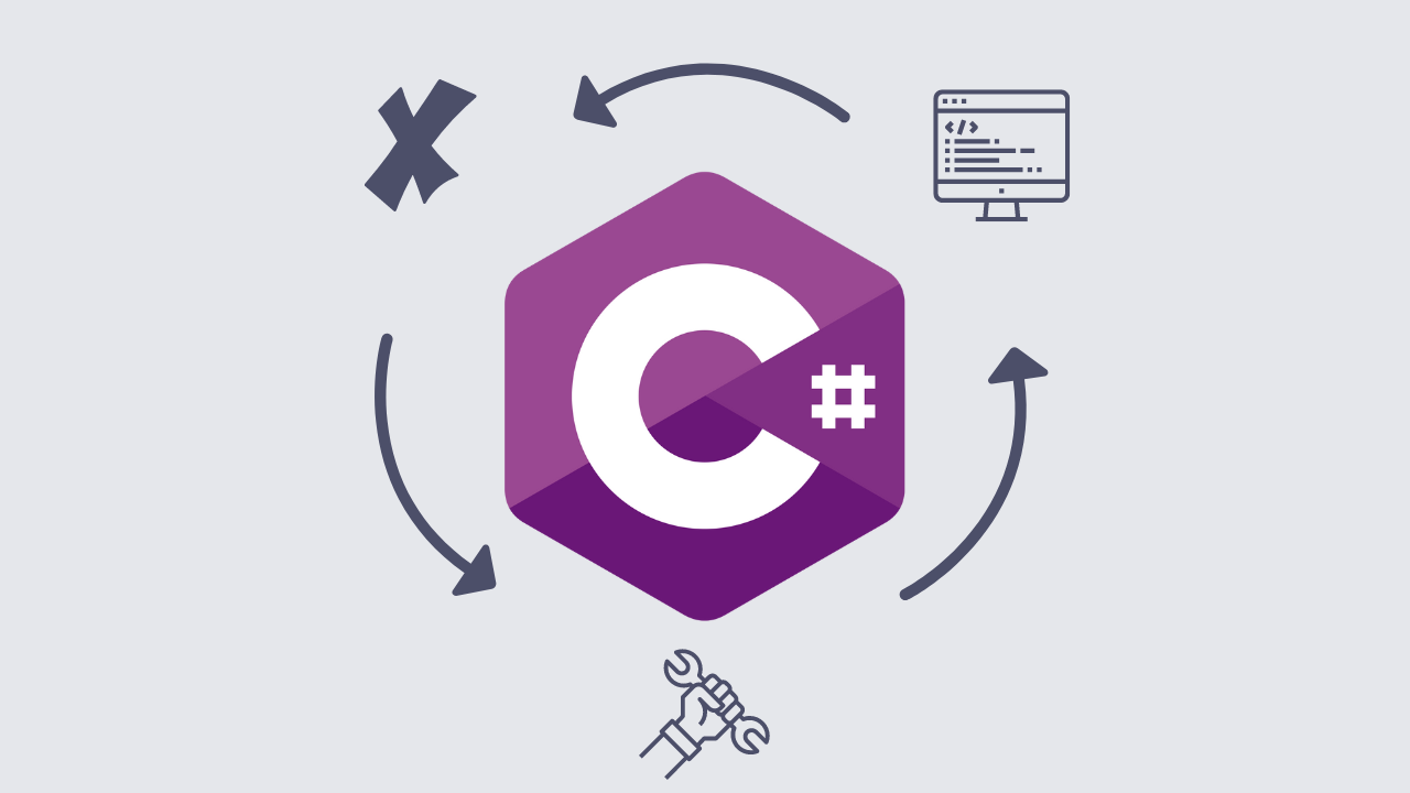 Test-Driven C#